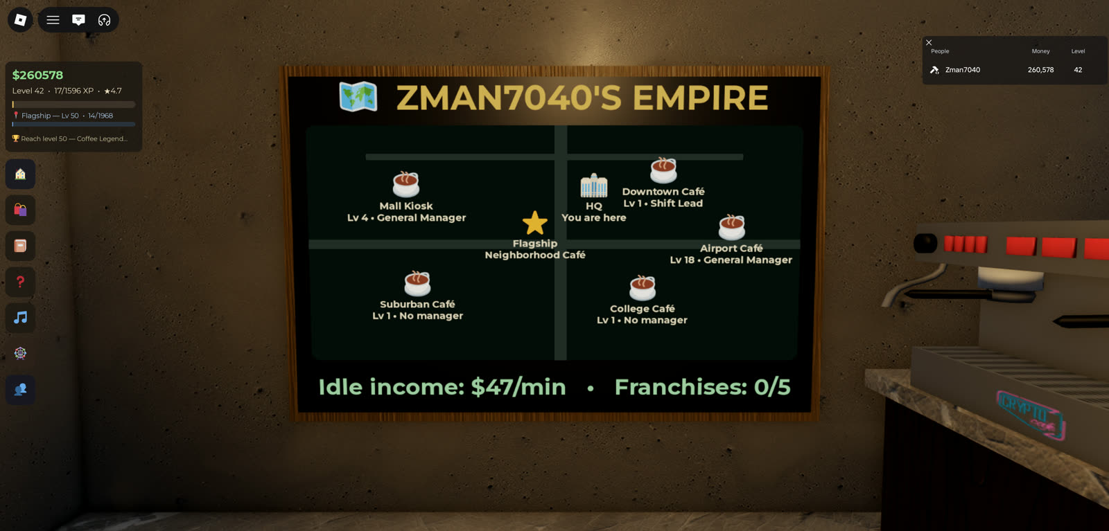 The Empire Map wall in HQ showing six locations, manager ranks, and live idle income